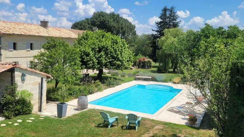 צימר Au Do Mayne Des Bouilles   Spa & Piscine