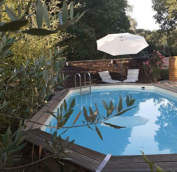 ペンション Location Saisonnière Avec Piscine Et Terrasse Au Pied Du Luberon