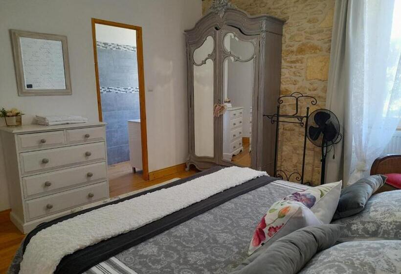 住宿加早餐  Manoir Demouret Sarlat