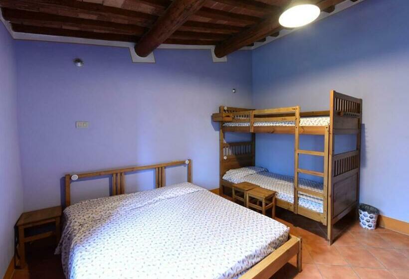 Ostello Orma Del Lupo