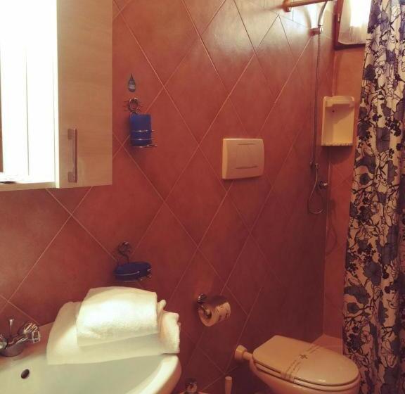 Отель Agriturismo Botro