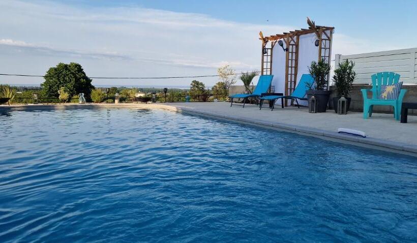 Villa Bistinetti Rez De Villa Tout Confort Avec Piscine