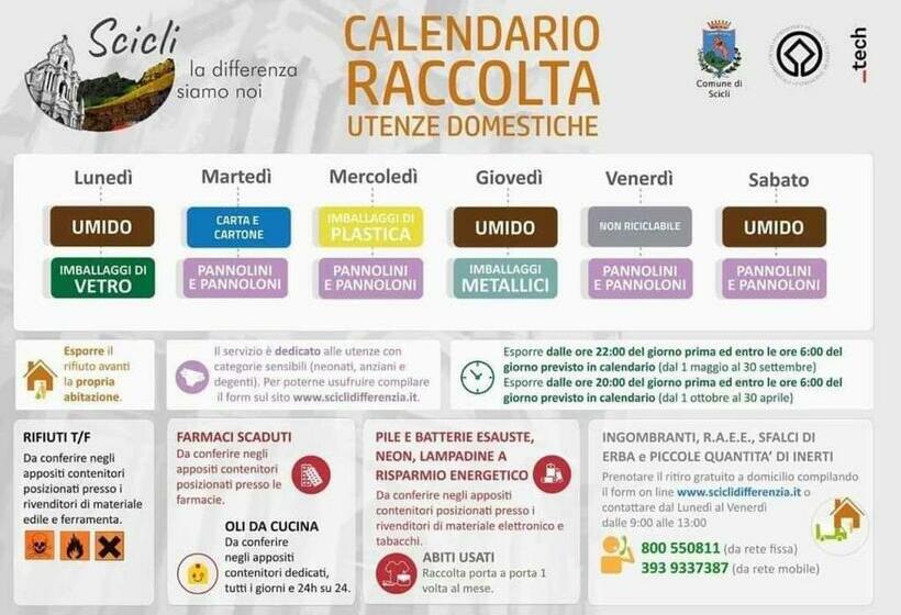 Donna Beatrice Amare Beach House