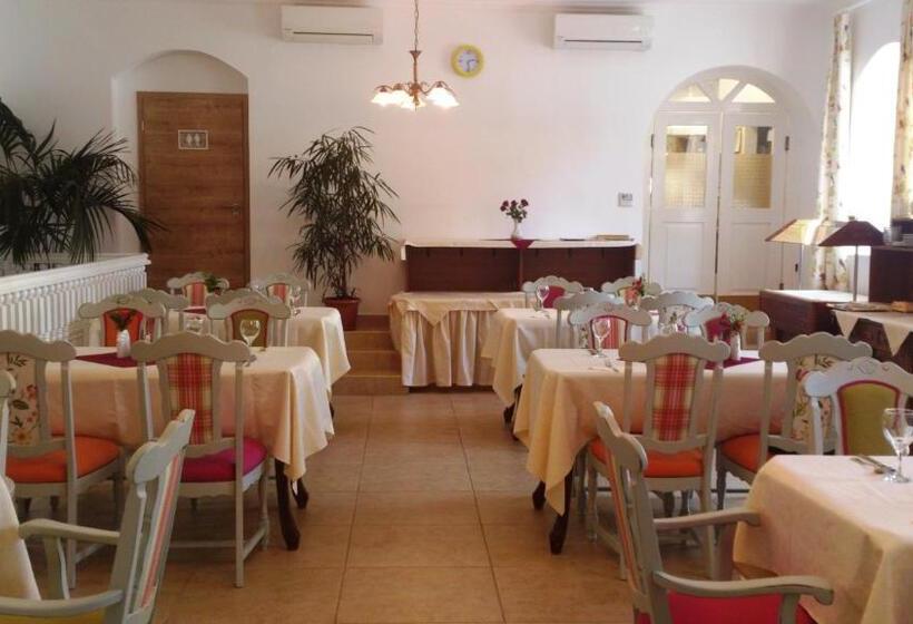 Отель Batthyány Kúria