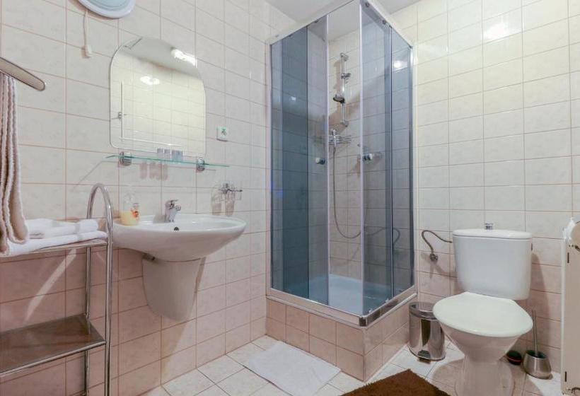 هتل Penzión Grand