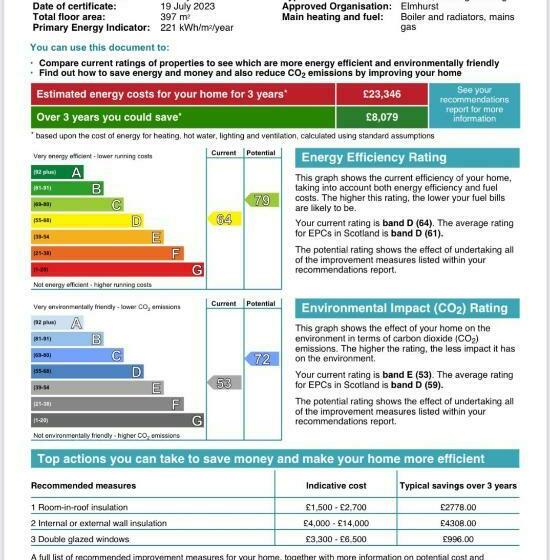 The Old Manse, Fochabers