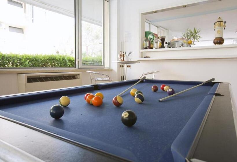 هتل B&b Avana