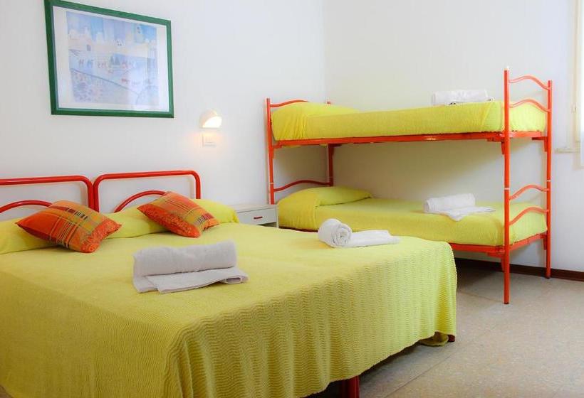 Отель Duca Di Kent