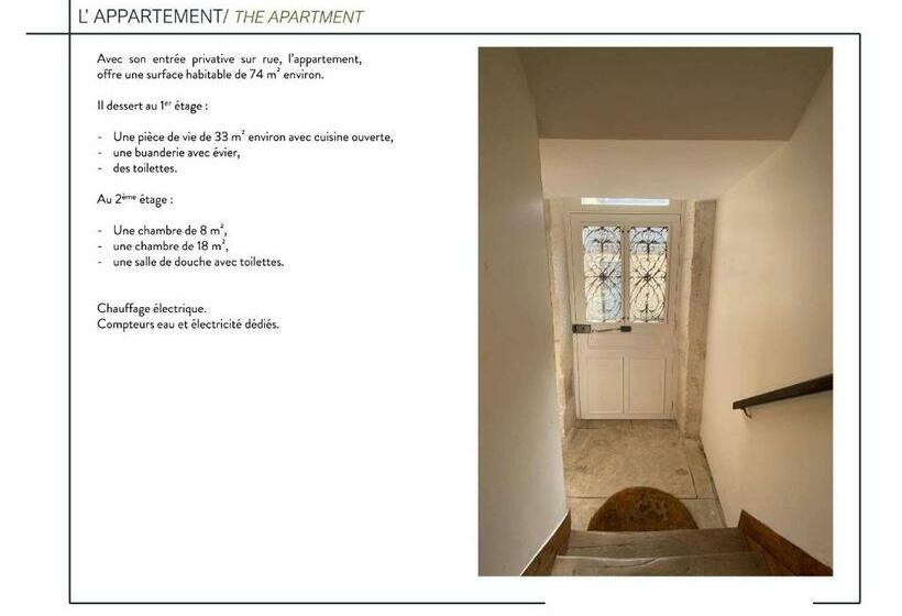 Gîte Atelier De Sancerre Centre Historique