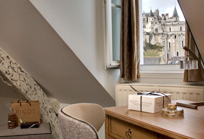 هتل Le Manoir Les Minimes