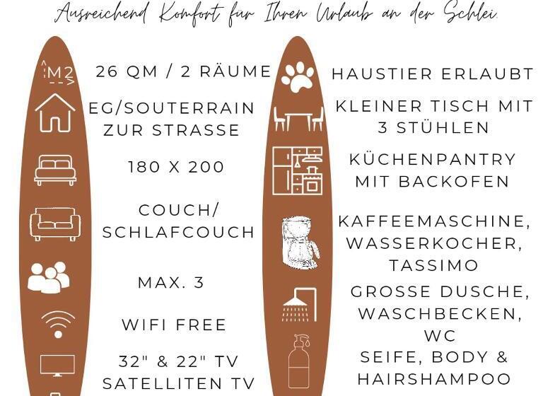 Отель Schleimünde