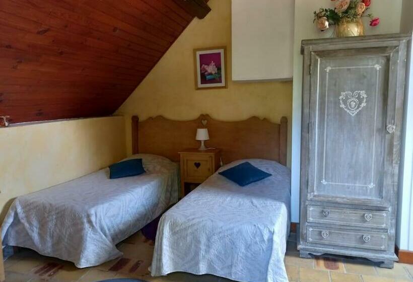 Gîte De La Poterie Fenêtre Sur Loire