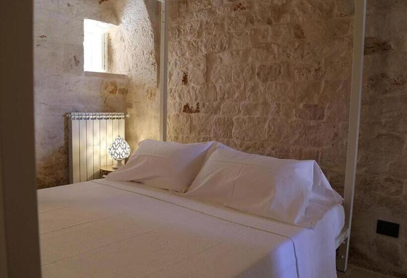 Aminua Dimora Di Charme