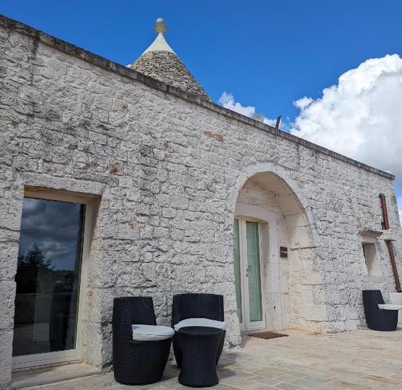 Aminua Dimora Di Charme