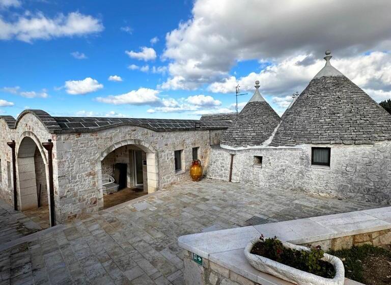 Aminua Dimora Di Charme