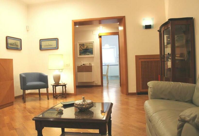 La Loggetta Appartamento Nel Cuore Di Anzio