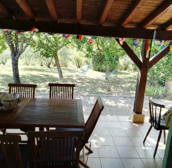 Location De Vacances Proche Uzès Très Tranquille Piscine Privative