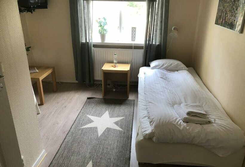 Hostel Gärdebygården