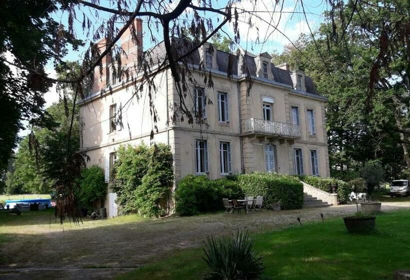 مبيت وإفطار Chateau Du Grand Lucay