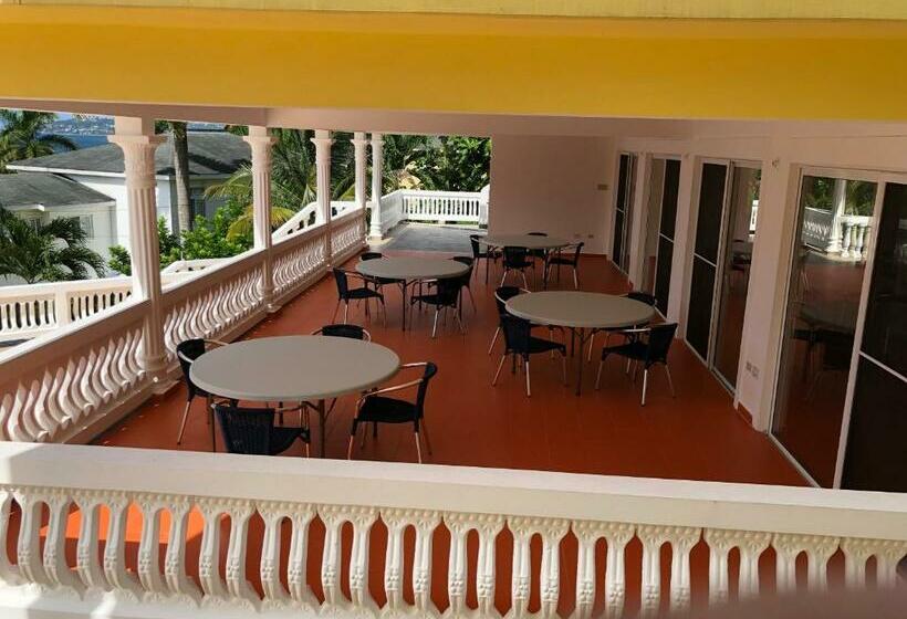 Spring Garden Mobay Resort