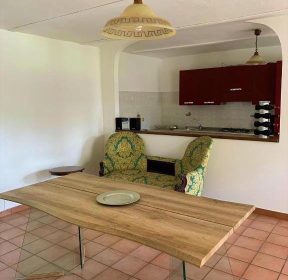 פנסיון Piedmont Holidays