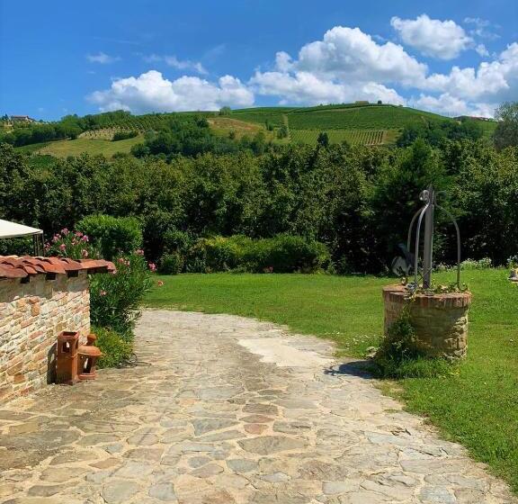 פנסיון Piedmont Holidays