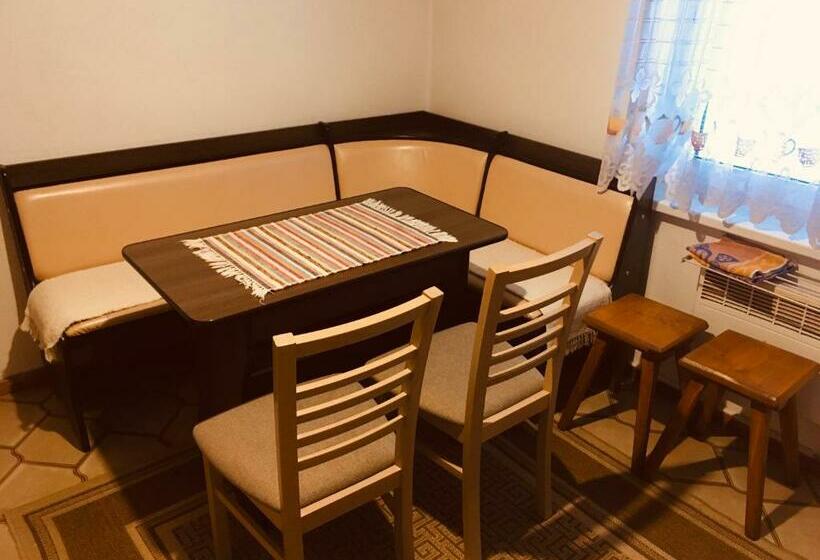 Пансион Penzión Janka