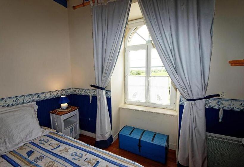 膳宿费 Le Moulin Du Couffon