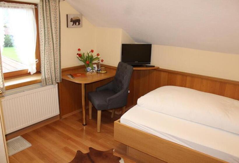 Gasthof Und Pension Neuwirt