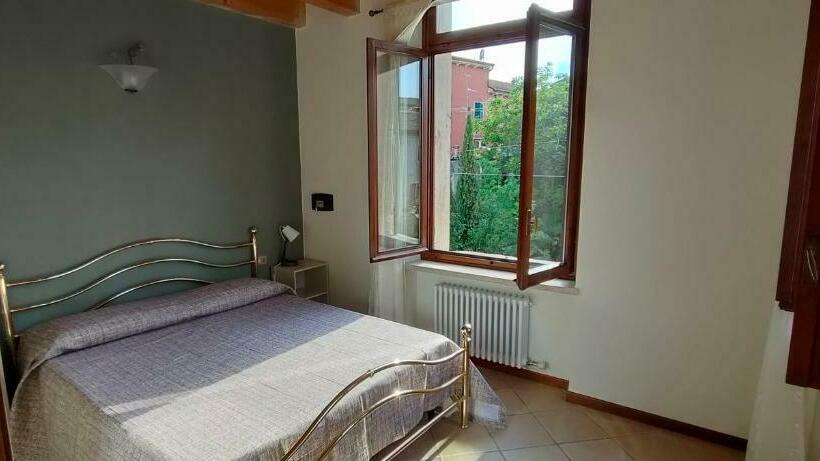 膳宿费 Alla Vecchia Scuola