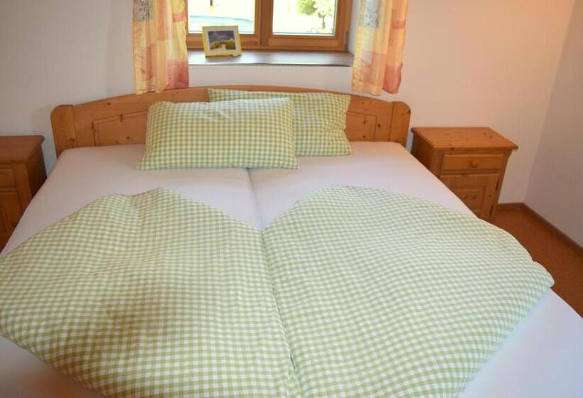 Holstein Höfle, Argeninsel