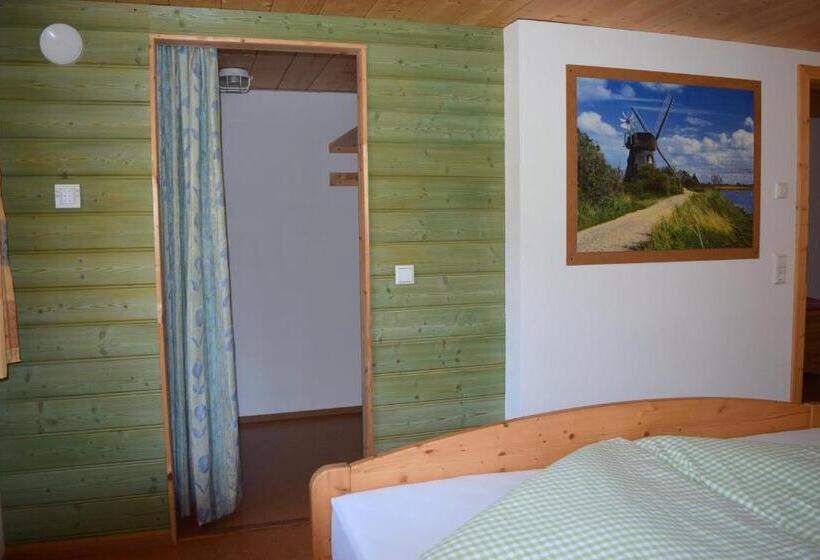 Holstein Höfle, Argeninsel