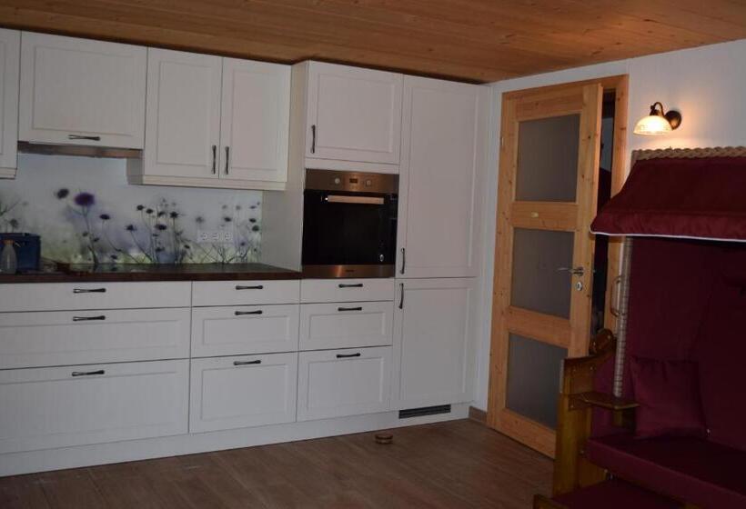 Holstein Höfle, Argeninsel