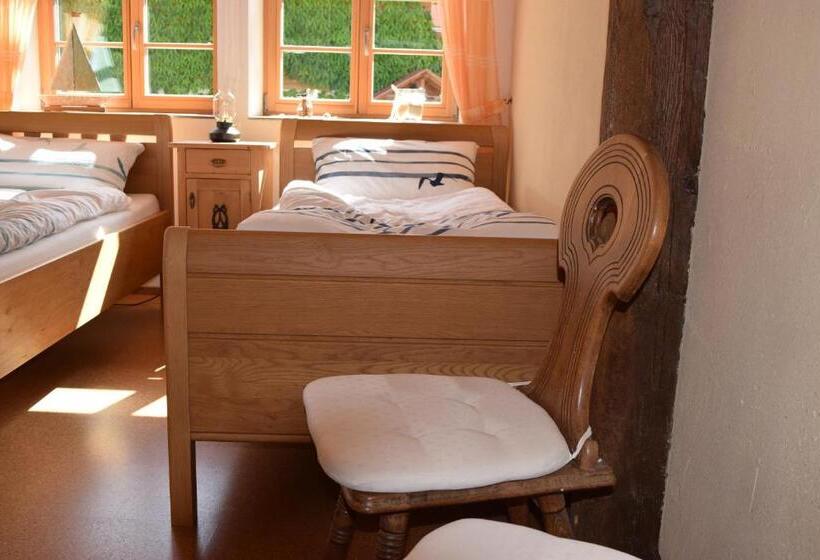 Holstein Höfle, Argeninsel