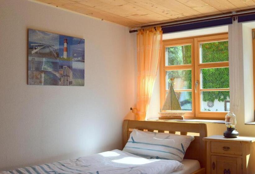 Holstein Höfle, Argeninsel