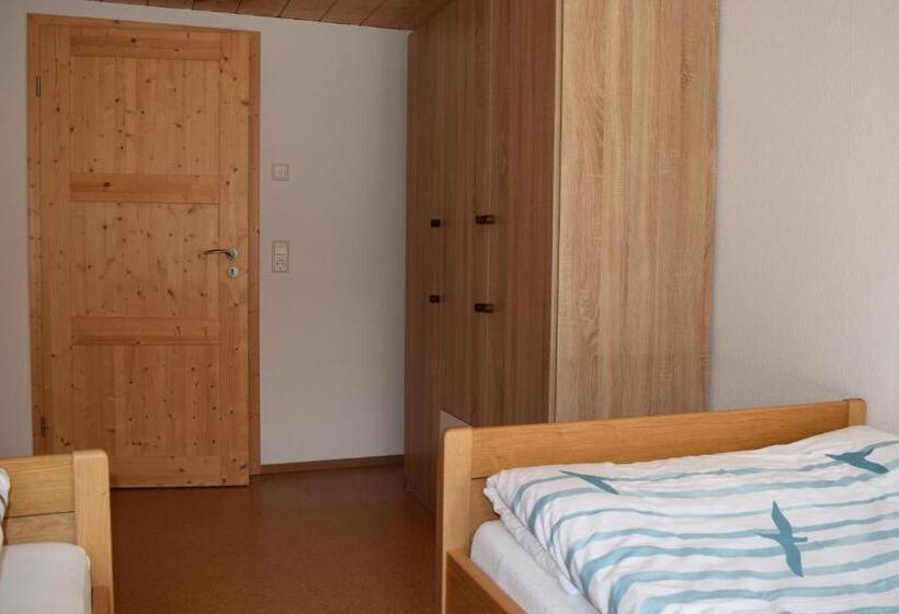 Holstein Höfle, Argeninsel