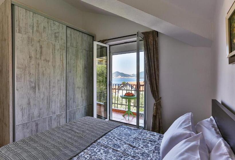 Barbara Sveti Stefan