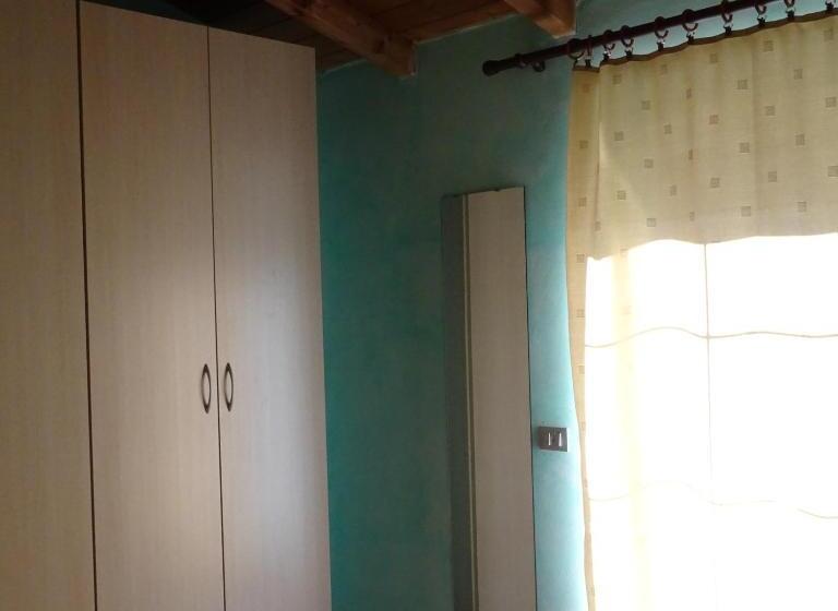 Отель Agriturismo Campo Dei Fiori