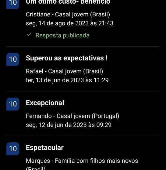 膳宿费 Morro Beach Itarema