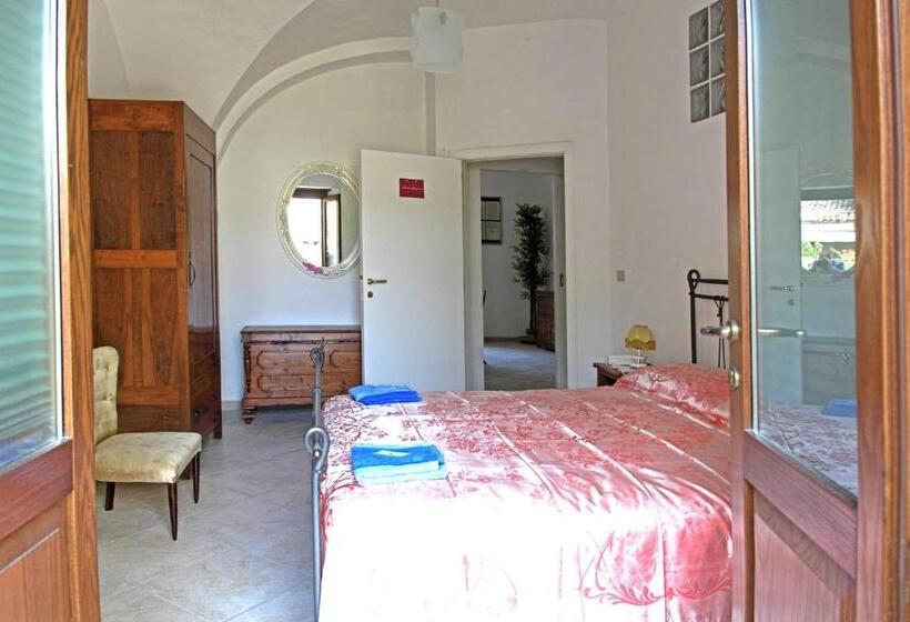 مبيت وإفطار Margarita D Austria