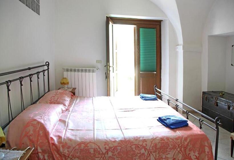 مبيت وإفطار Margarita D Austria