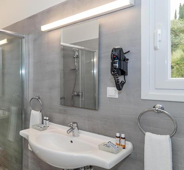 Отель Bella Mare