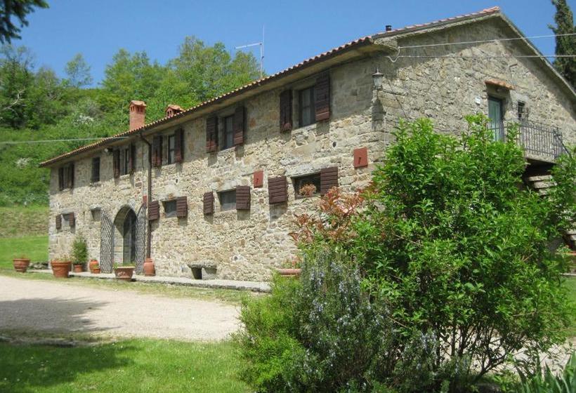 ホテル Fattoria Il Praticino