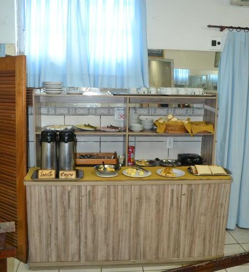 Отель Novo Avenida