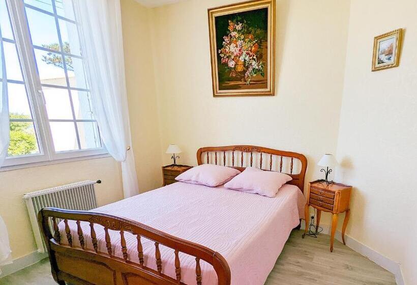 La Villa Ty Reun   Vue Mer Et Plage à 100m