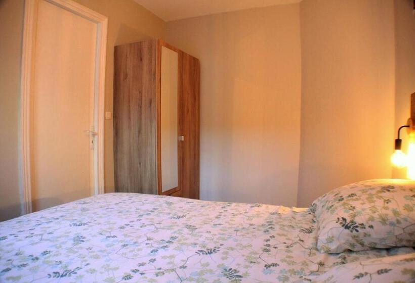 Le Cottage Des Curie