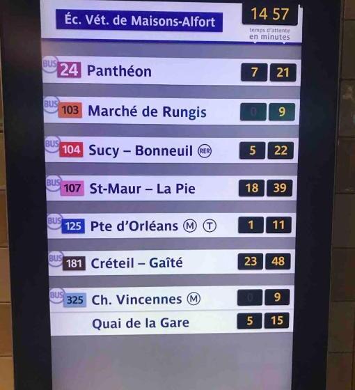 Duplex Cosy Proche Parissans Commission En +