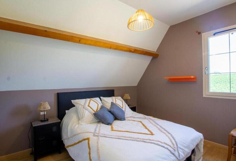 Maison Spacieuse Avec Piscine Chauffée, Grand Jardin Et équipements Bébé En Dordogne   Fr 1 616 267