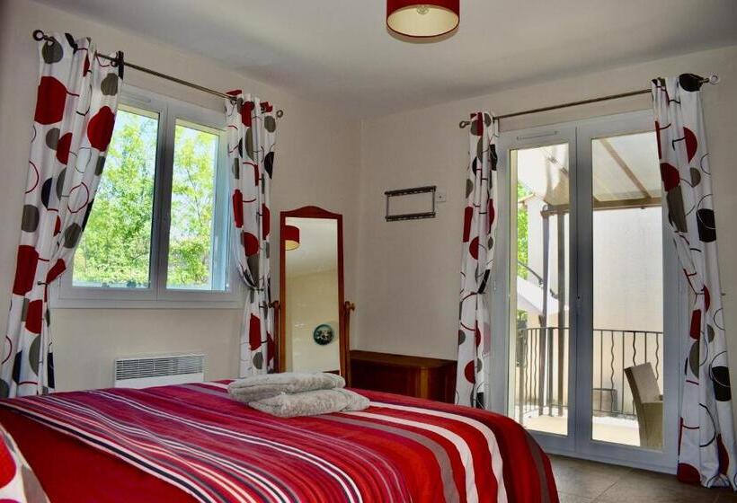 Maison Du Soleil Olonzac