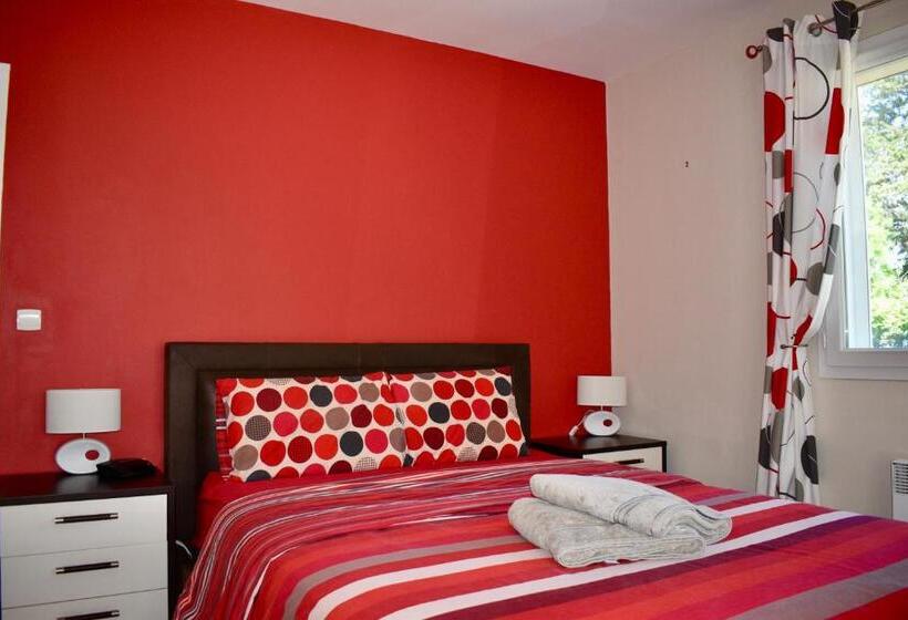 Maison Du Soleil Olonzac